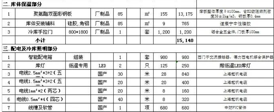 冷库安装报价方案